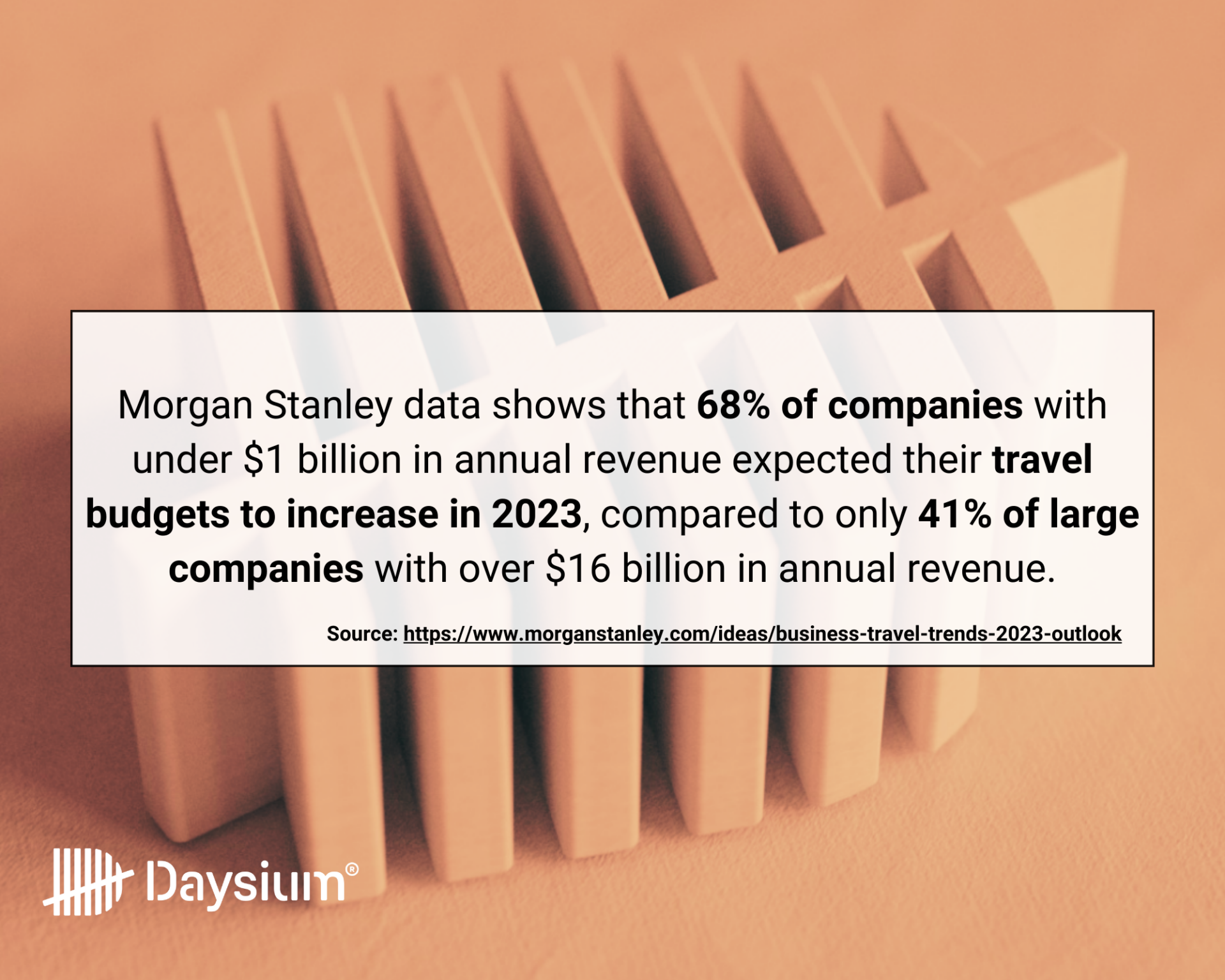 Business travel trends