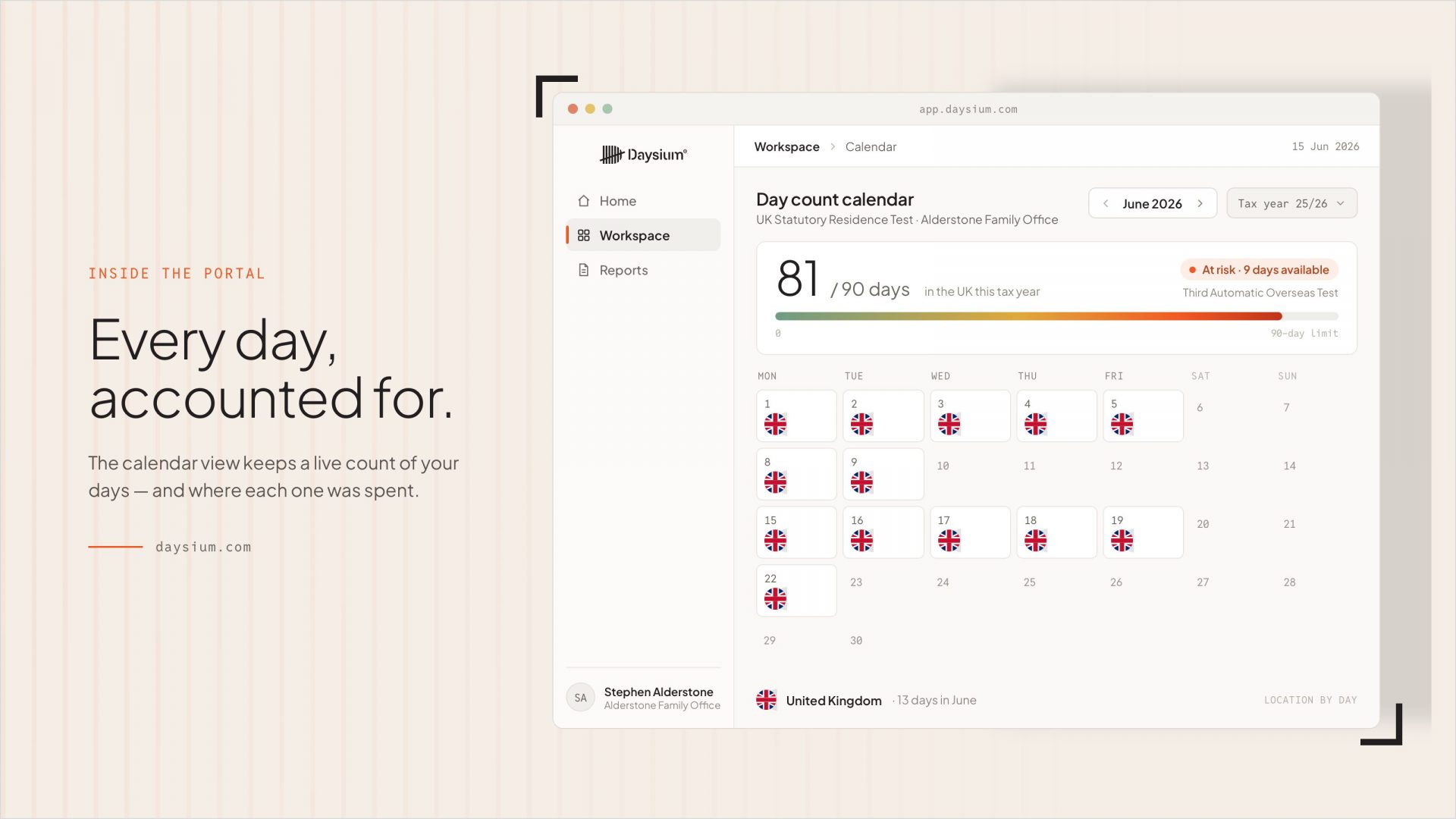 View of the Daysium Portal: A companion to the day counting and record-keeping app.