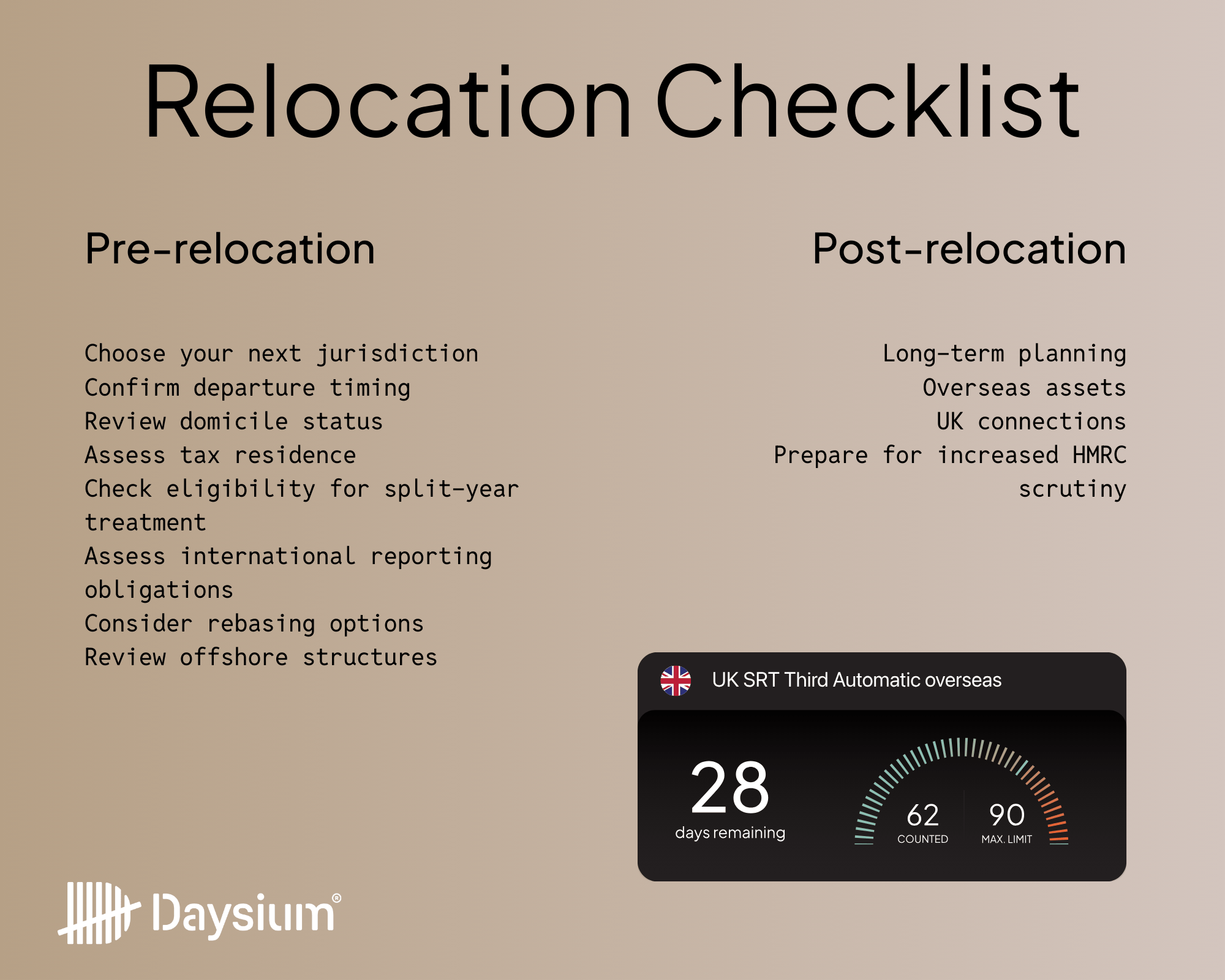 A checklist of the action to do pre- and post-relocation when leaving the UK.