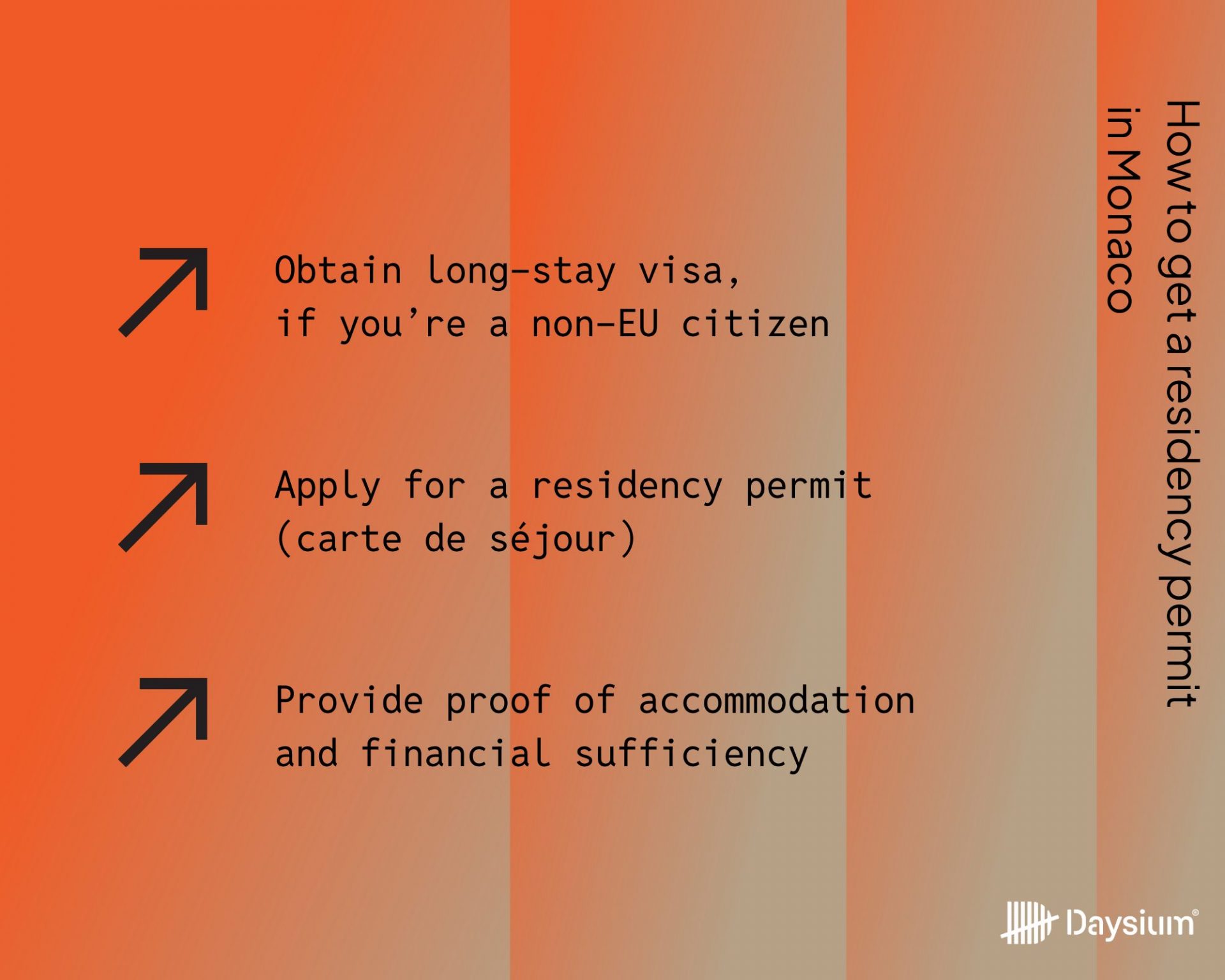 Steps to obtain residency permit in Monaco