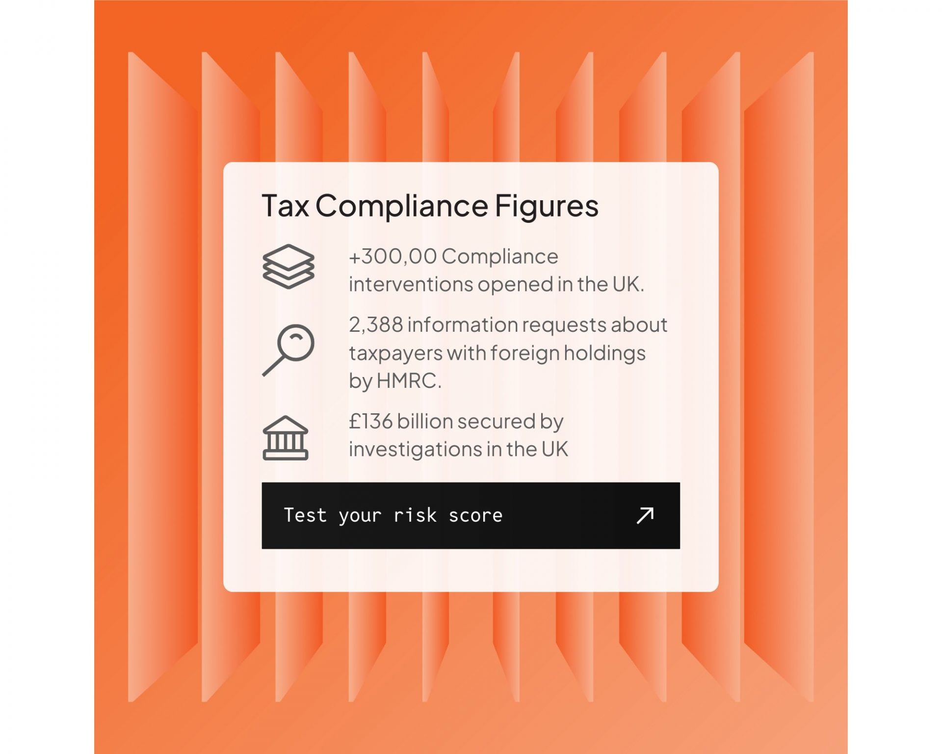 An image showing figures by HMRC in the UK, looking into tax investigations and yield from these investigations and a link to a Tax Residency Risk Score Assessment.