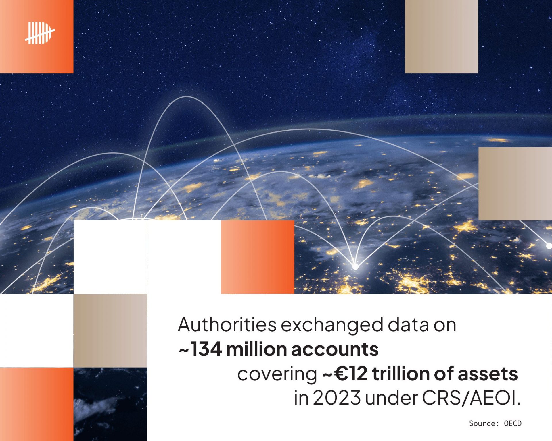 An image of map showing connections of data, with a figure showing how much tax authorities are sharing data.
