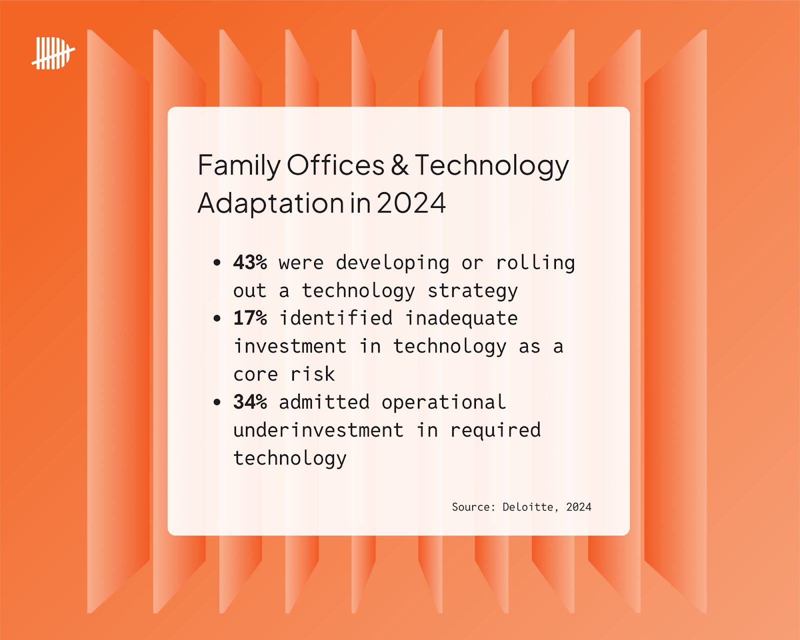 Identifies three core findings from Deloitte Family Office Survey from 2024.