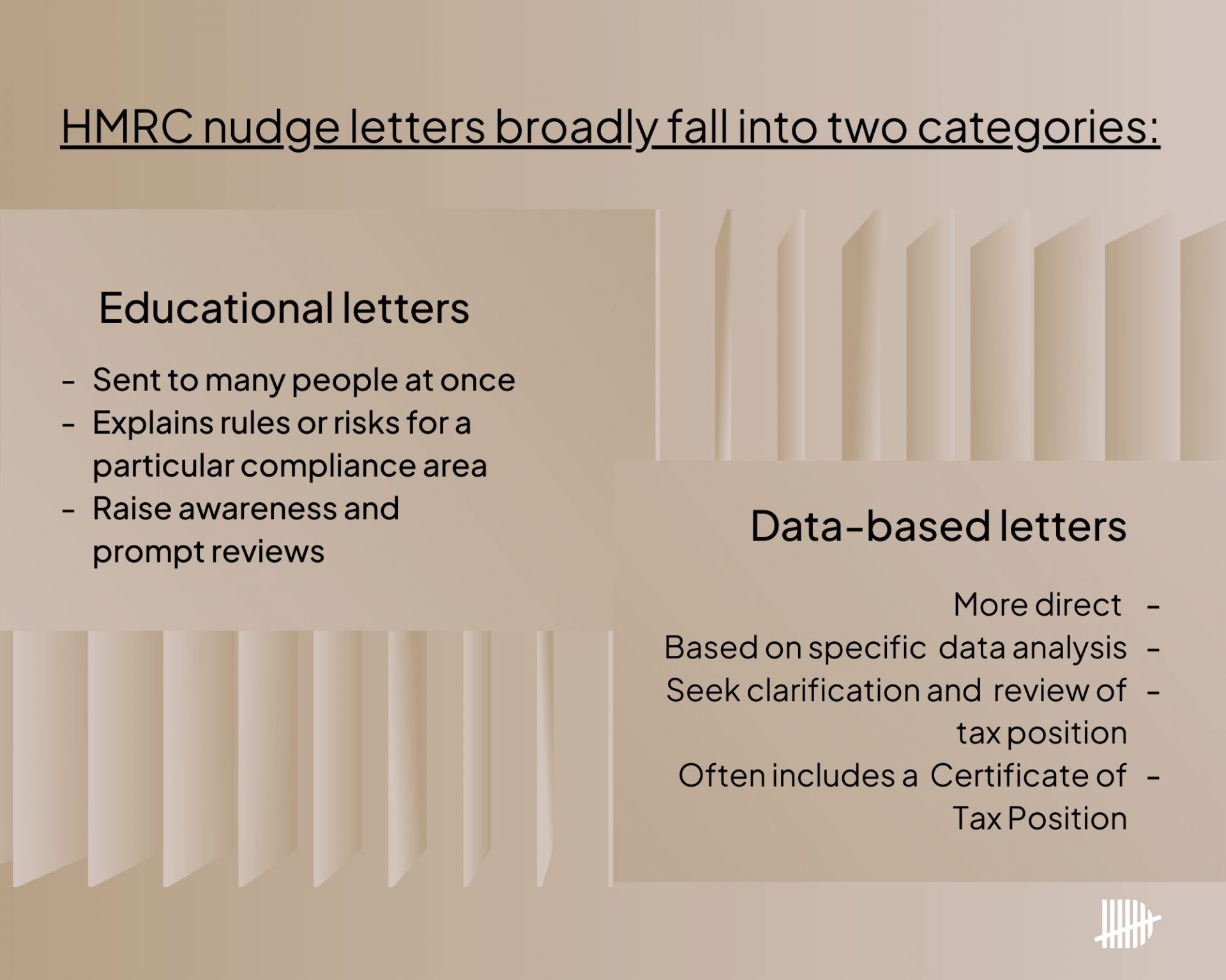 Outlines two types of HMRC nudge letters: educational letters and data-based letters