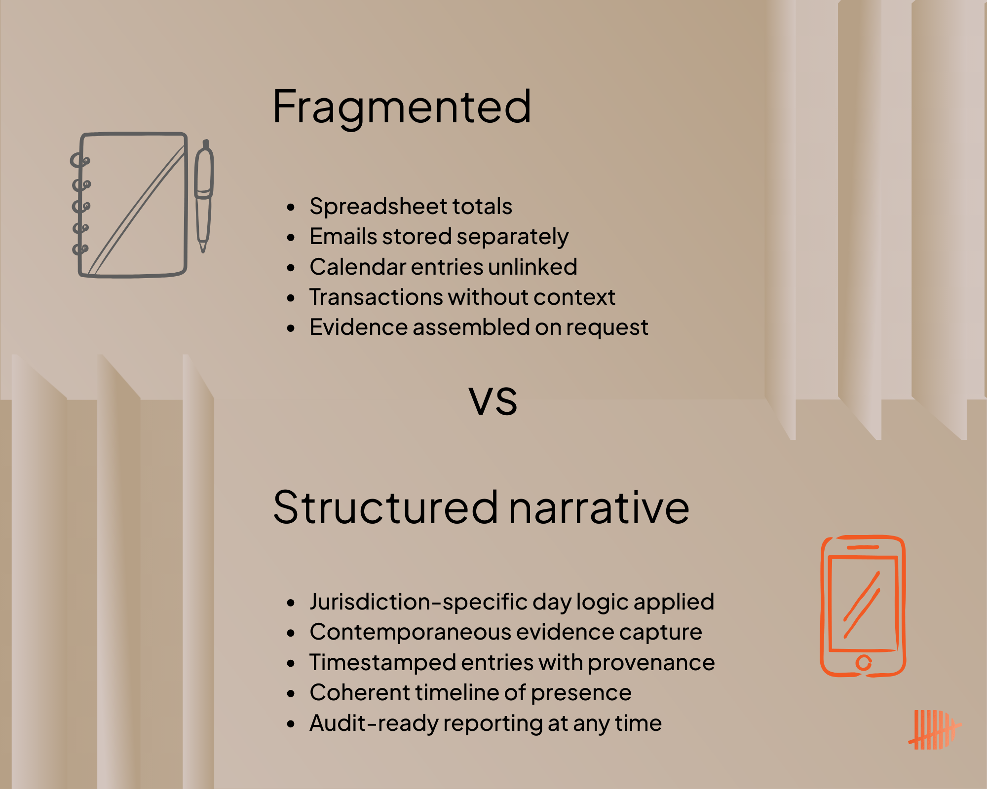 A list of fragmented and structured tax residency record-keeping examples.