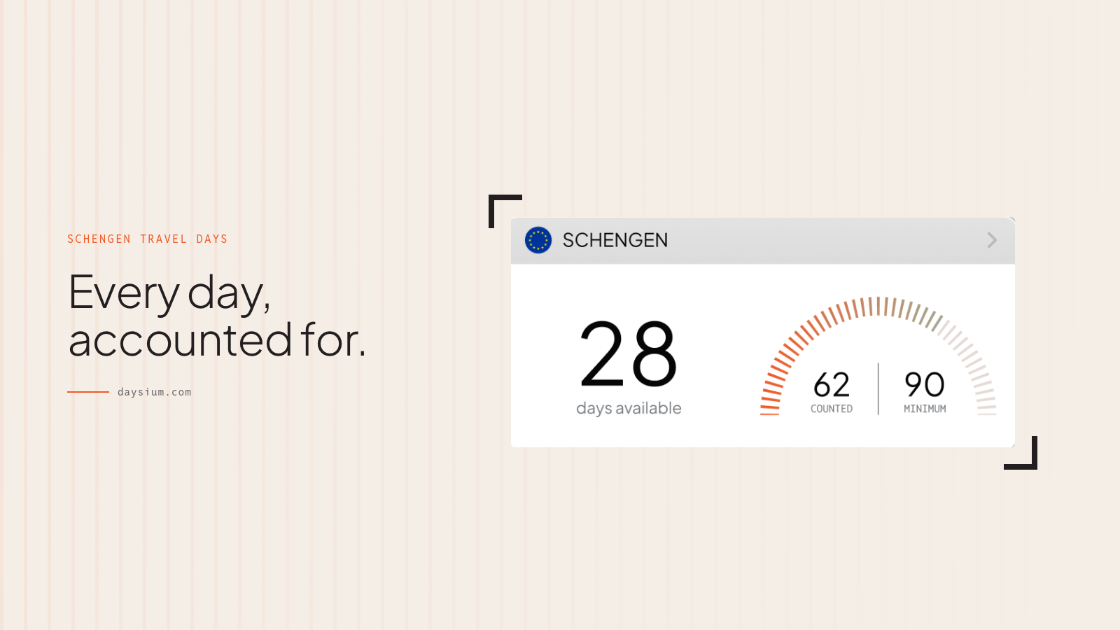 A look at the Daysium Schengen Rulecard